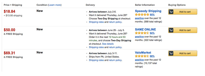 Buy Box Suppression: Why Amazon's Price Matching Is Killing Your Sales price and shipping on Amazon