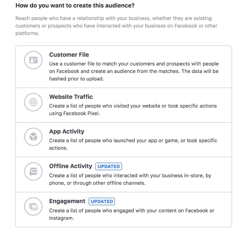 How to Sell More on Amazon Using Facebook Ads Custom Audiences