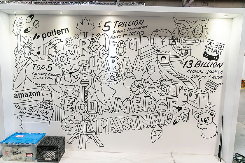 Your Global Ecommerce Partner