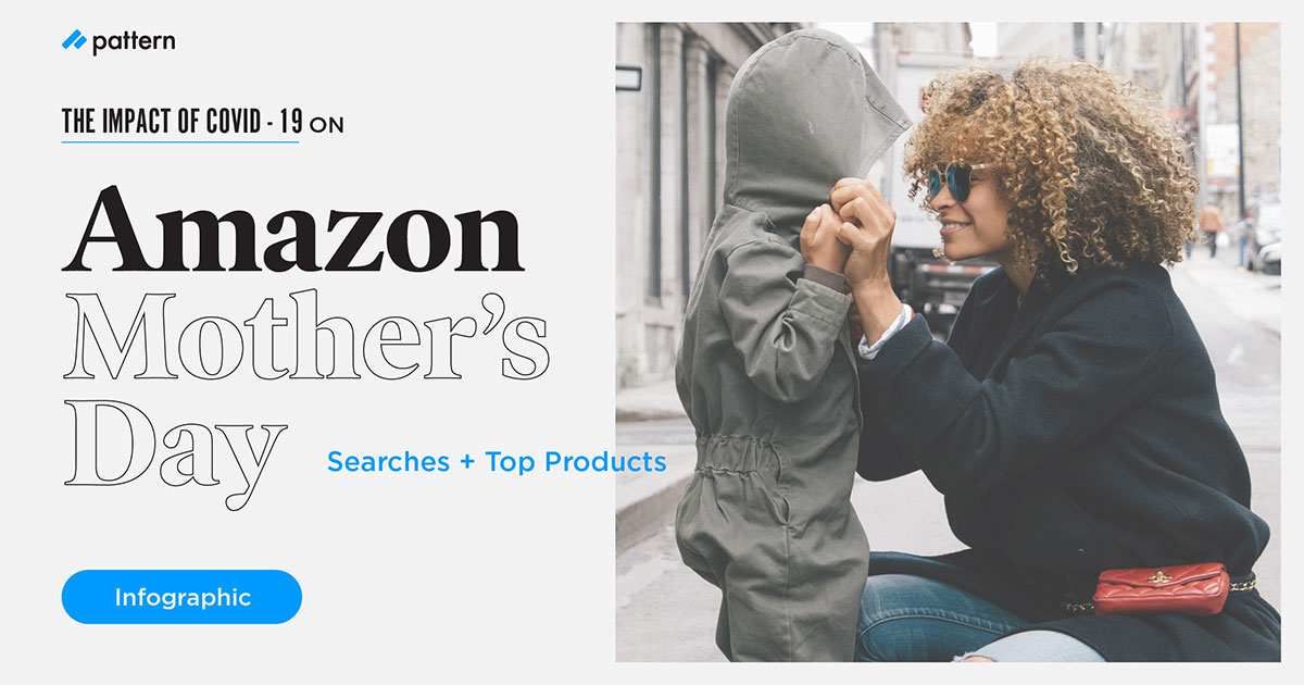 Amazon mothers day