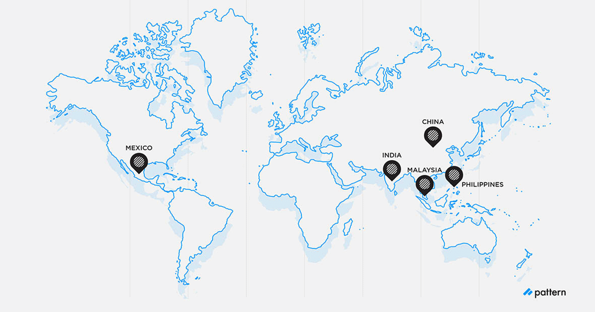 The World’s Top 5 Fastest Growing Ecommerce Markets