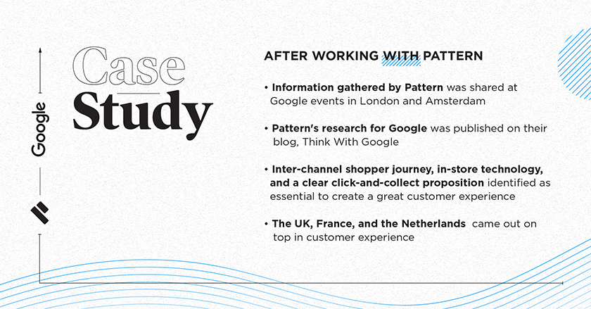 After Working with Pattern