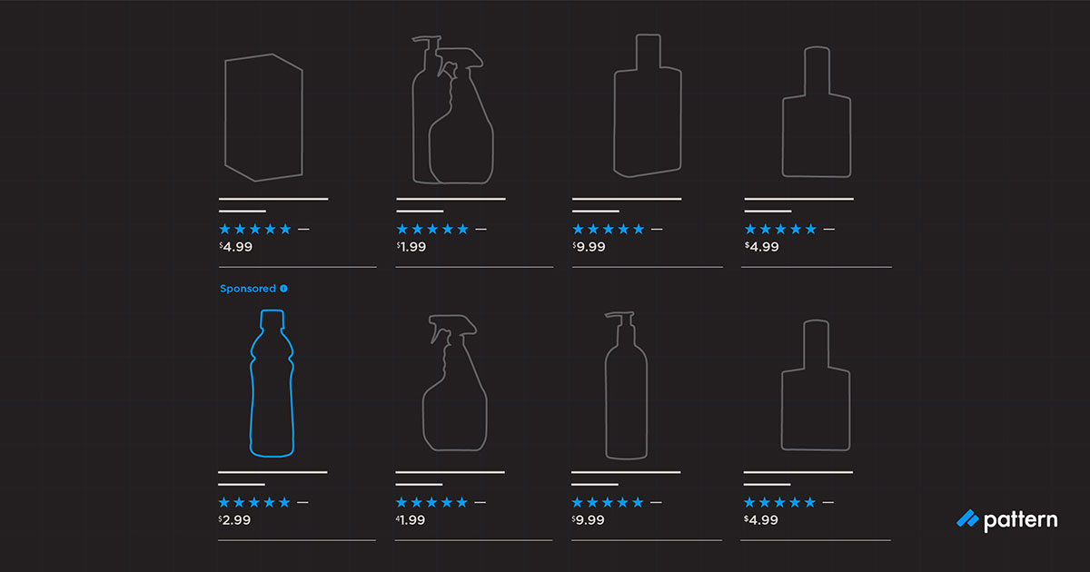 Is My Product Ready to Advertise on Amazon?