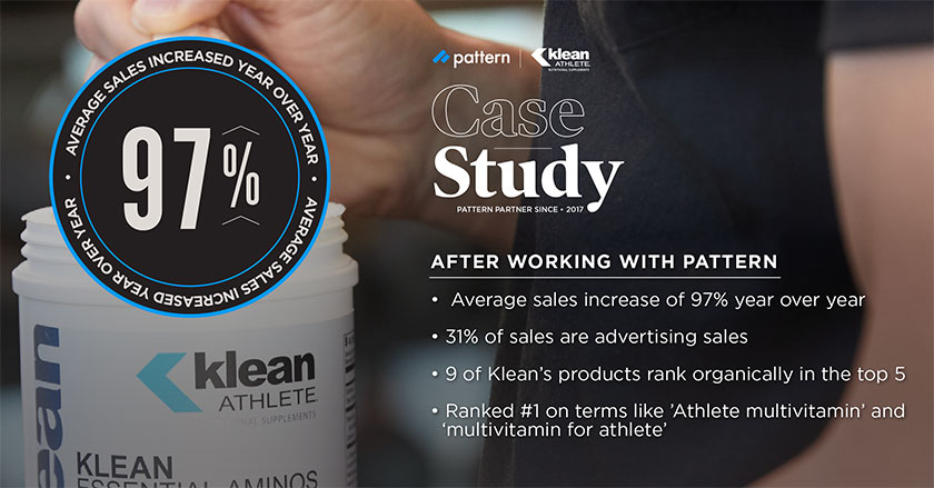 Klean Ranks #1 on Key Search Terms With a Pattern Partnership Klean athlete case study results