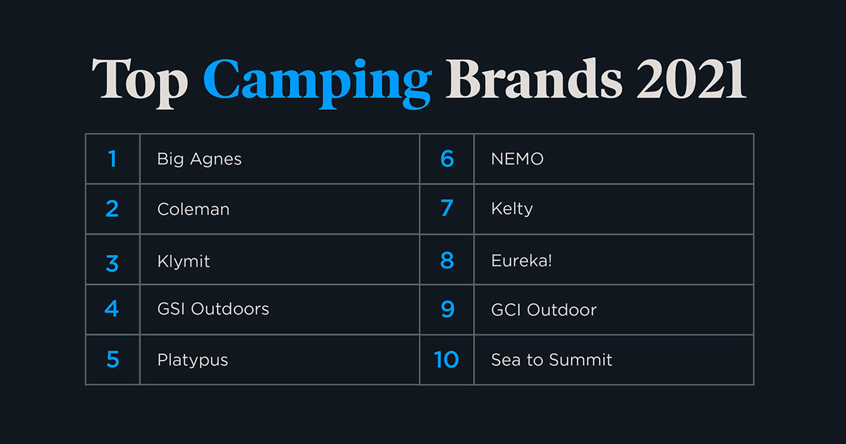top camping brands