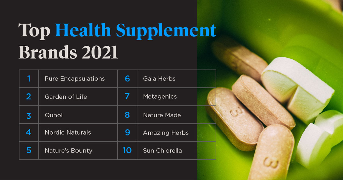 Top health supplement brands