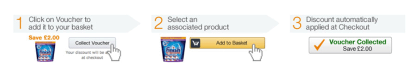 Amazon Vouchers