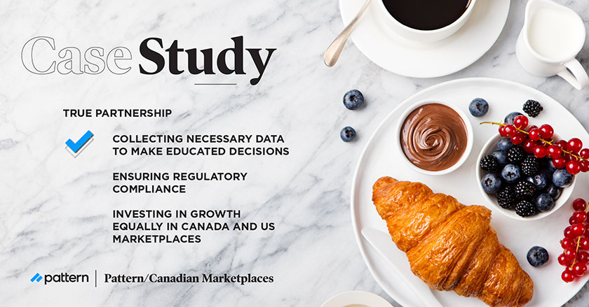 Pattern Helps Brands Succeed on Amazon Canada case study canadian marketplaces