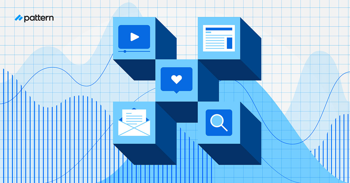 Amazon attribution