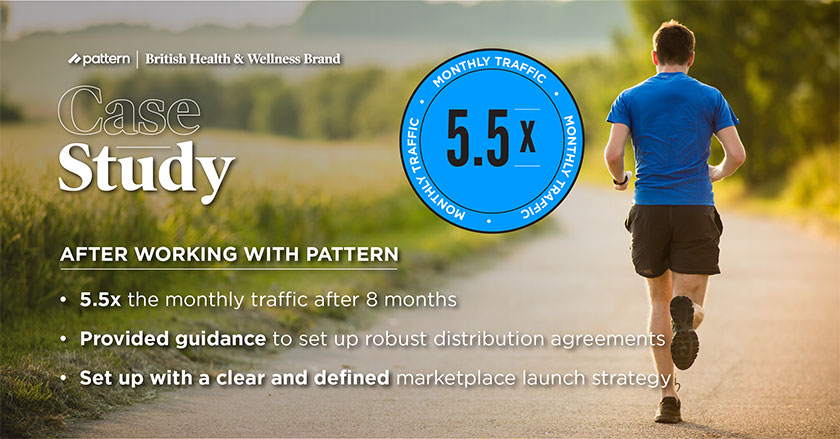 British Health and Wellness Brand Increases Traffic by 550% With a Pattern Partnership British health and wellness brand case study