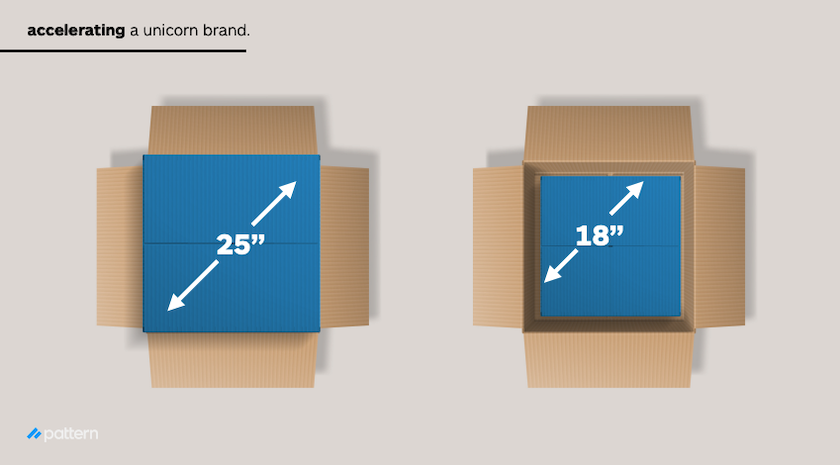 Creating a Unicorn Brand - Logistics