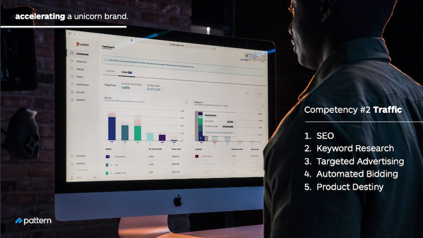 Creating a Unicorn Brand - Traffic