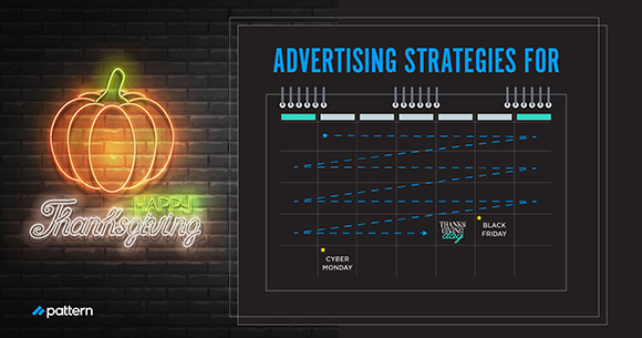 Your Guide to Pre-Holiday Advertising on Amazon