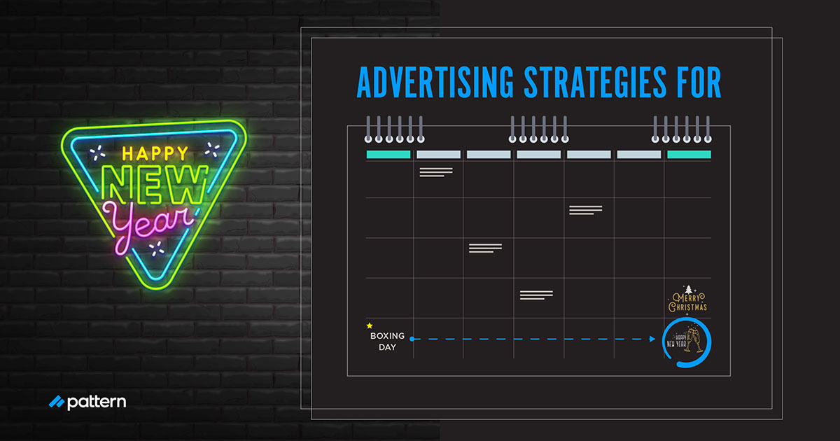 Amazon advertising strategies
