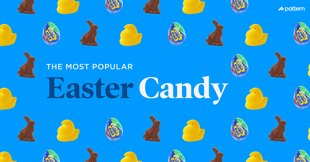 America’s Favorite Easter Candy, According to Amazon Demand