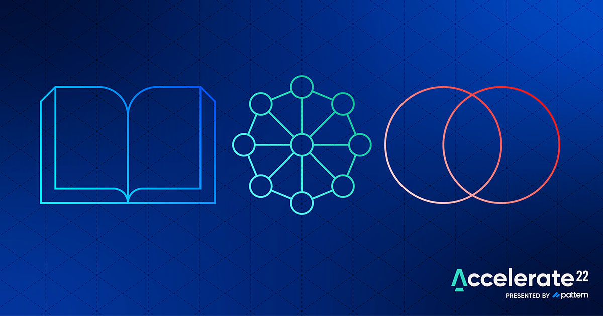 3 Ways to Boost Your Ecommerce Branding from Accelerate22