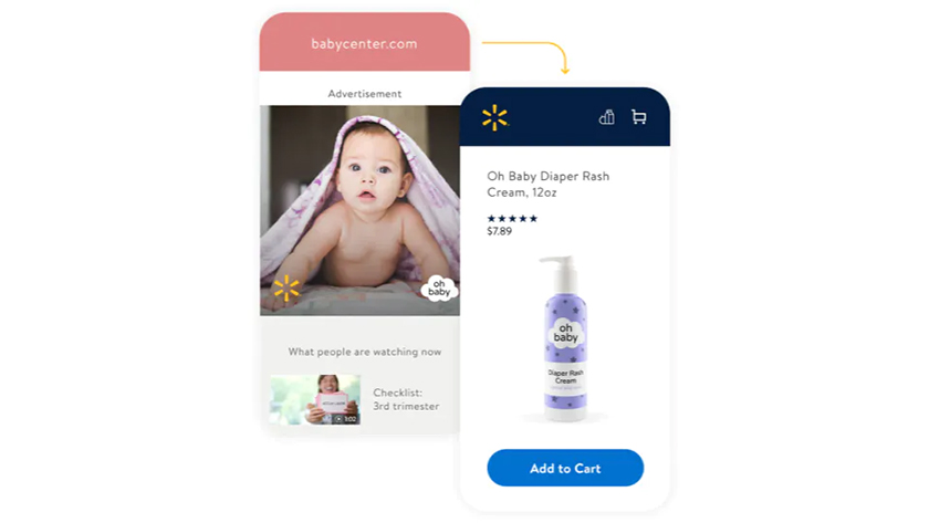 Walmart Advertising: Everything You Need to Know to Succeed on the Growing Marketplace Walmart Off Site Display
