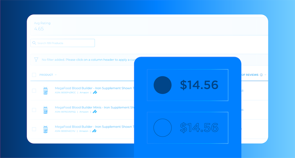 value added